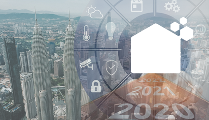 35 Years of PropTech